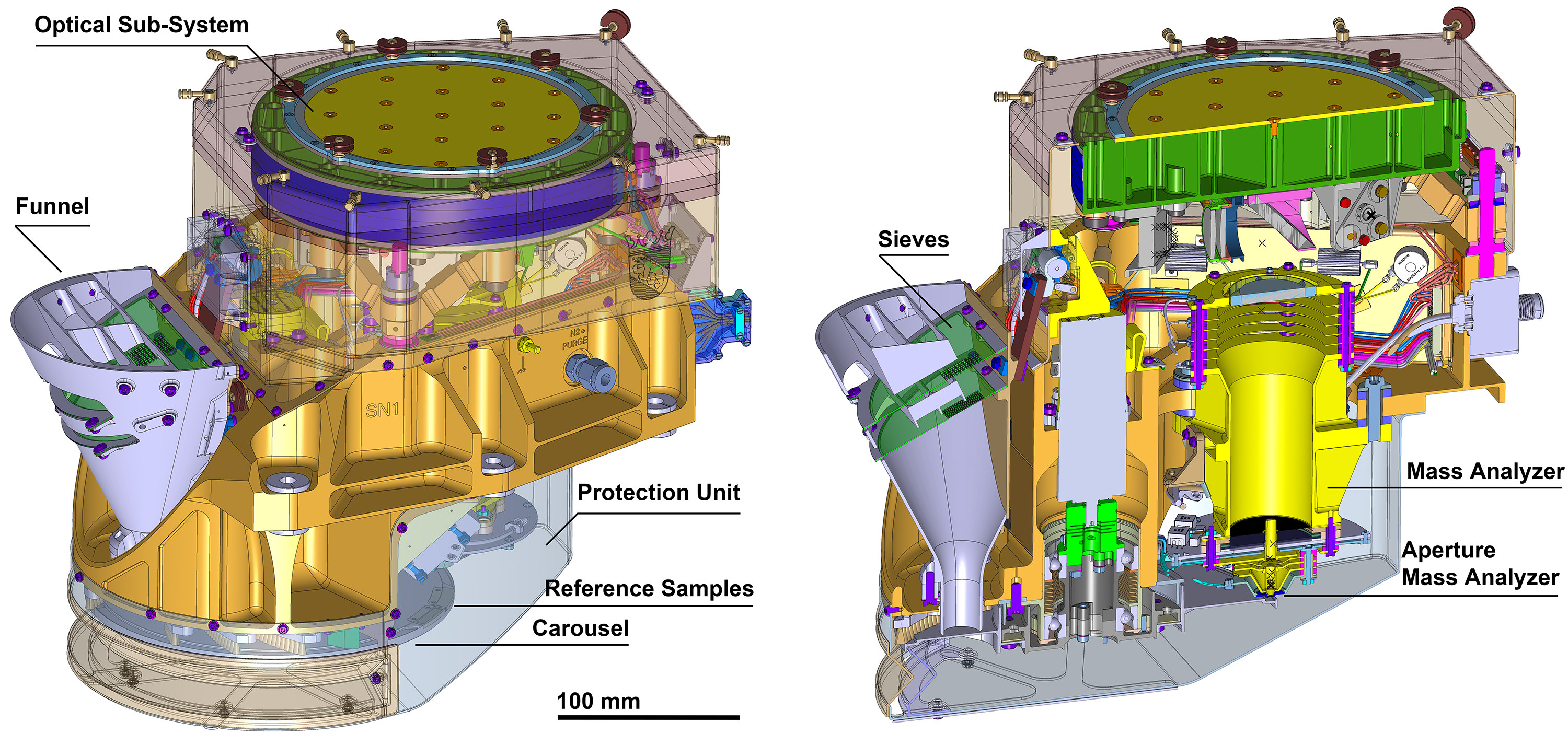Spectrometer Unit (SMU) of the CLPS-LIMS system is shown.